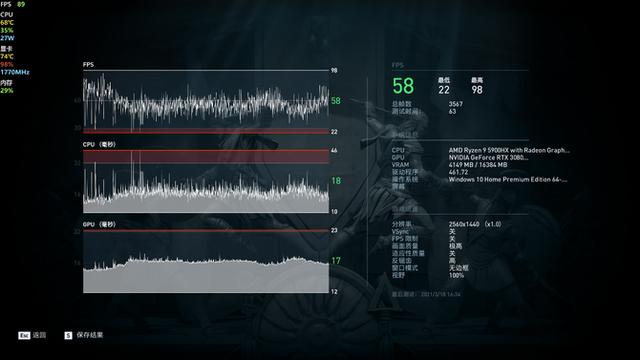 笔记本评测rog 冰刃4plus，性能强真的能为所欲为