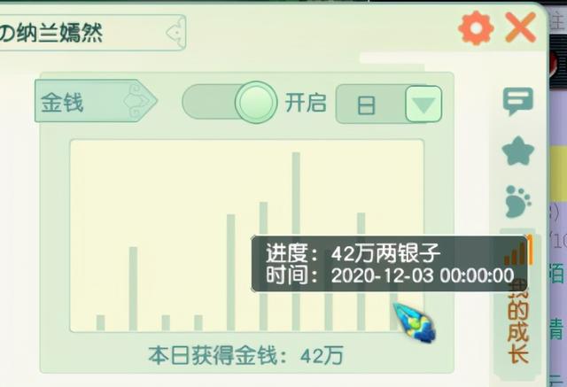 维摩诘攻略最佳路线，平民维摩诘副本详细攻略（教你如何快速通过维摩诘的小技巧）