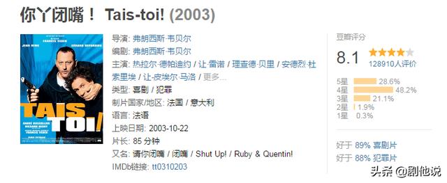 你丫闭嘴四川话版，法语 喜剧（经典电影《你丫闭嘴》这个喜剧片笑着笑着就哭了）