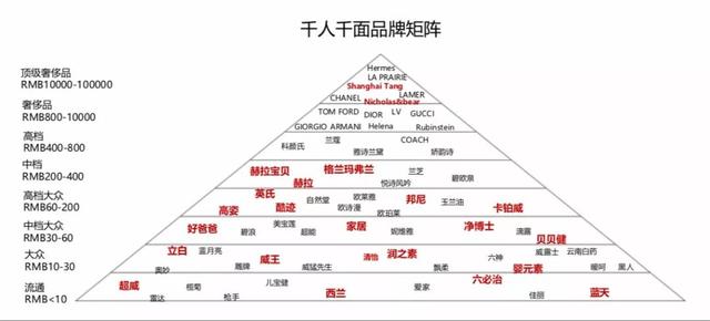 澳希亚国际品牌，这场澳希亚冠名的会