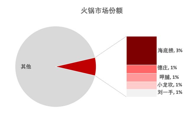 火锅的起源和历史，火锅的起源与演变（起源于古代战争）