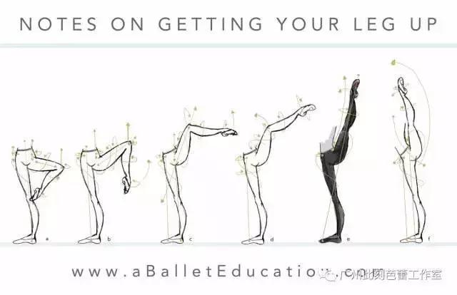 芭蕾舞基本动作大解析，芭蕾舞标准动作大全