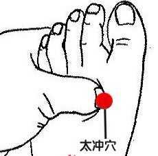 足背和足底穴位图及手法，，“足背拉一拉，活到九十八”，教你正确拉脚背