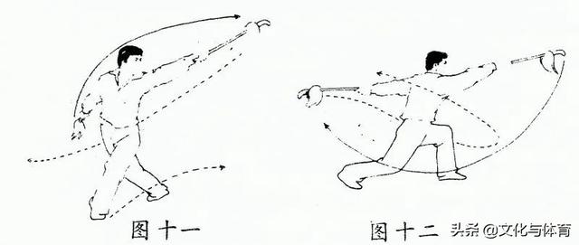 奇门兵器种类大全，奇门兵器