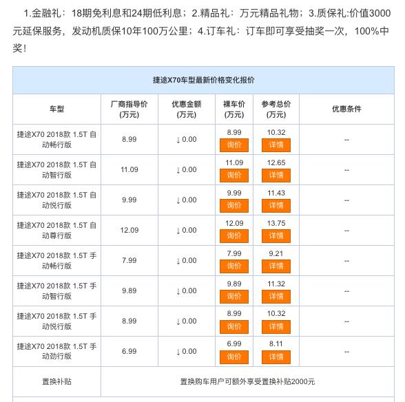 奇瑞终于出爆款！三个月销量已达2万6，敢质保10年，却只卖7万