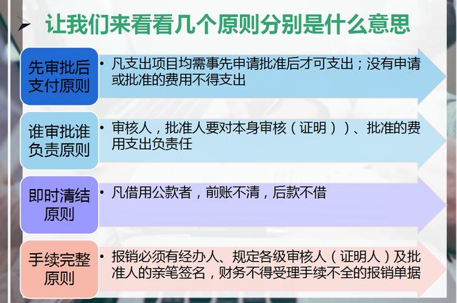 财务报销的基本方法，这套财务报销制度及报销流程