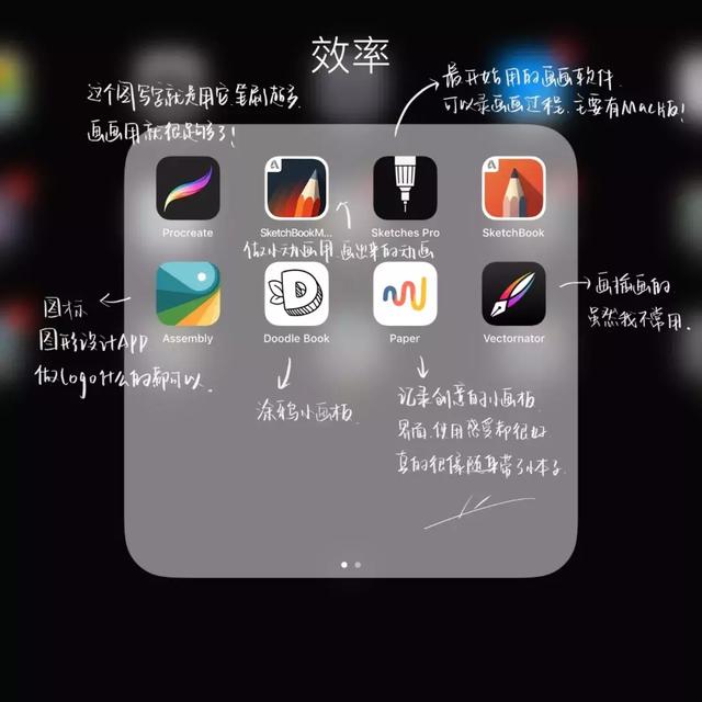 ipad 学习技巧，一定要学习这7种技能