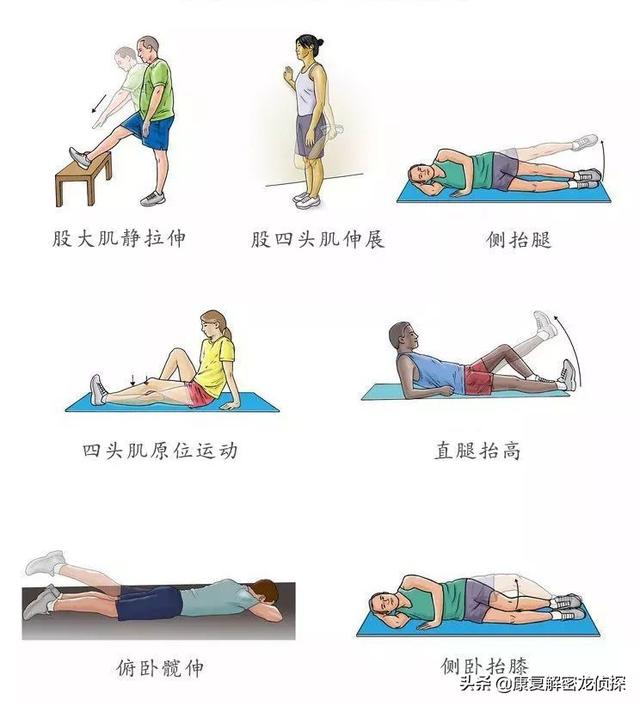 膝蓋疼痛？那是膝關節出問題，3個動作拯救你的膝關節，緩解疼痛 健身減肥達人 第2张