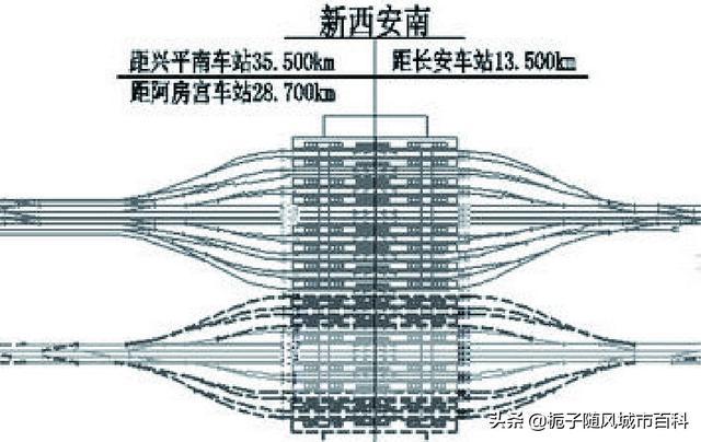 西安所有不同的火车站，西安市辖区境内主要的15座火车站一览