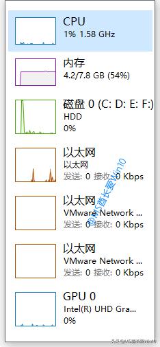 笔记本任务管理器，win10任务管理器怎么用（这十种方法都可以）