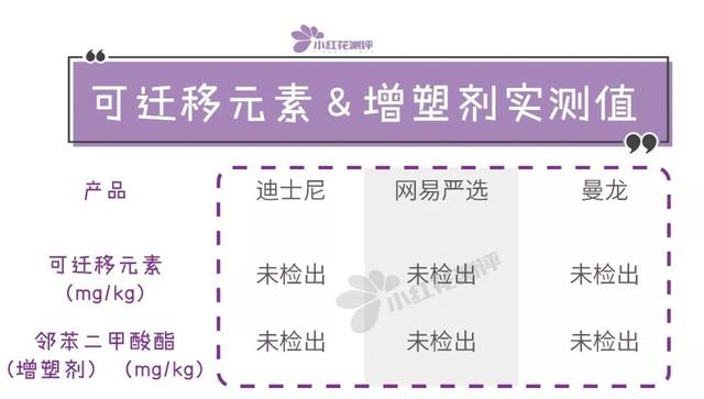 儿童爬行垫怎么选择，10款宝宝整体爬行垫测评