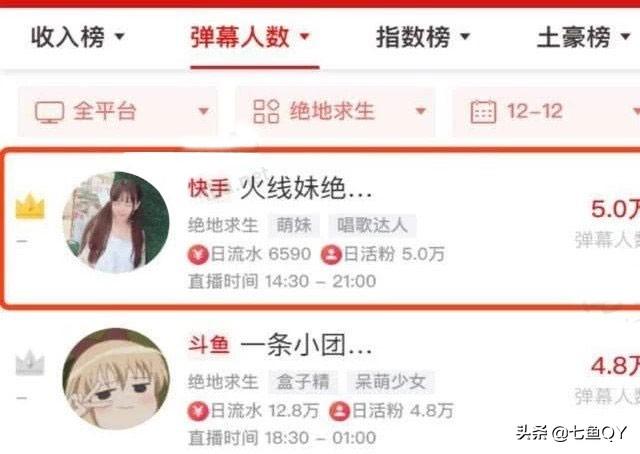 火线妹各种网红脸，最近爆红的火线妹个人资料