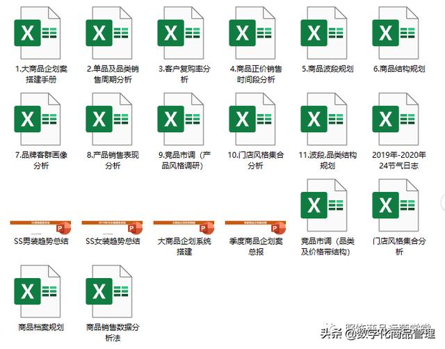 品牌保护标记，石墨烯量子ValiDotzTM标记技术