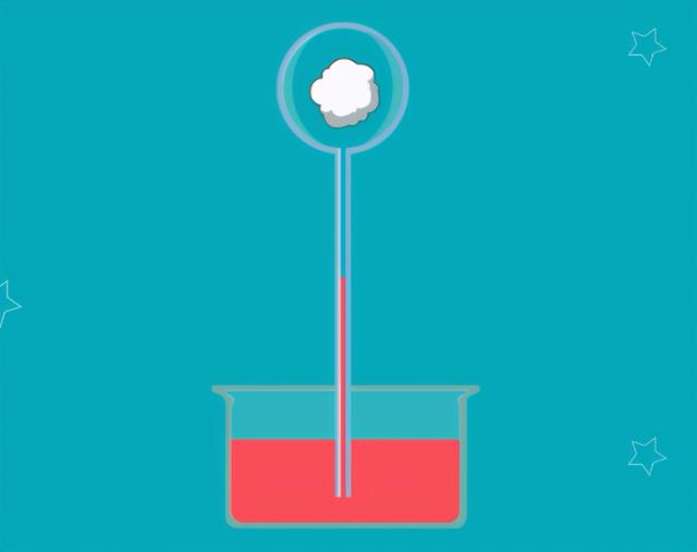 自制温度计科学小实验过程，Excel技巧：制作温度计图