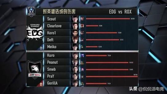 lol厂长，lol好用的厂长排行榜