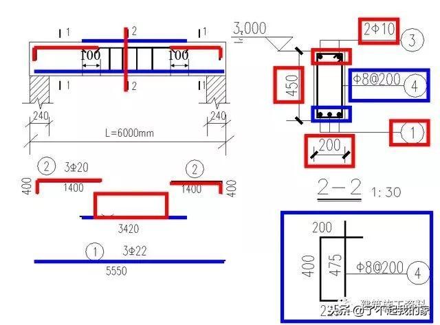 三维梁钢筋平法识图，基础梁钢筋图纸入门识图讲解