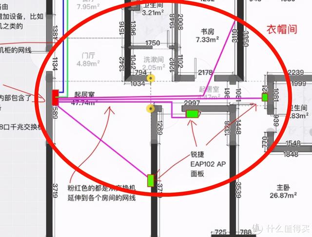 家庭网络方案推荐，家庭网络设计篇