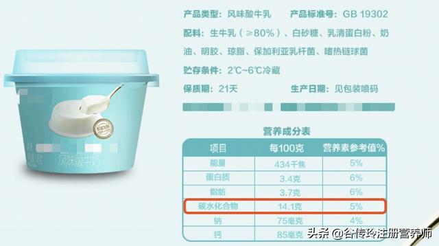 市面上有哪些无糖酸奶，简爱酸奶推0蔗糖酸奶,具备口感和健康双重属性