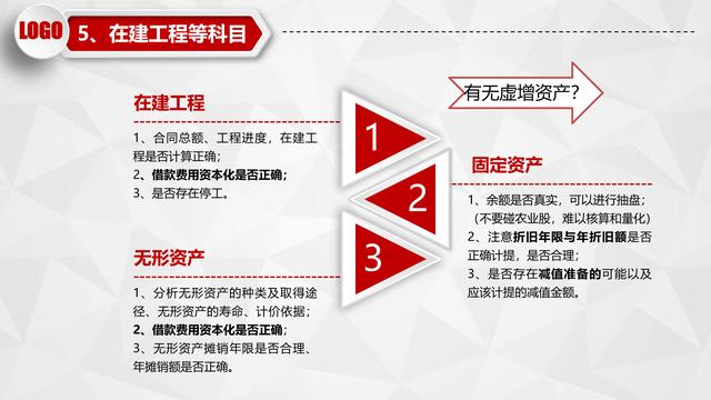 资产负债表怎么看，一分钟看懂资产负债表（一表三看点带你把握有价值的股票）