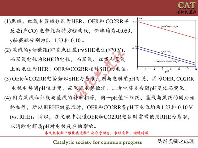 标准氢电极的电极电势为多少位，一文带你分辨一般氢电极