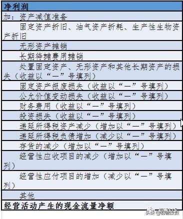 盘盈盘亏账务处理，盘盈盘亏的账务处理总结