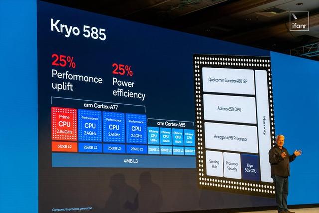 小米10pro，小米10 pro 今日评测