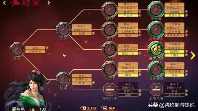 三国志14攻略，三国志14攻略大全