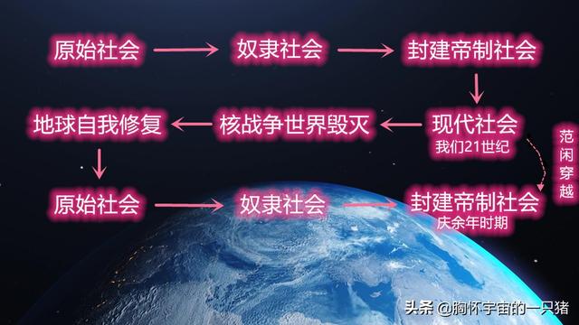 庆余年大概故事梗概，庆余年简要剧情解说