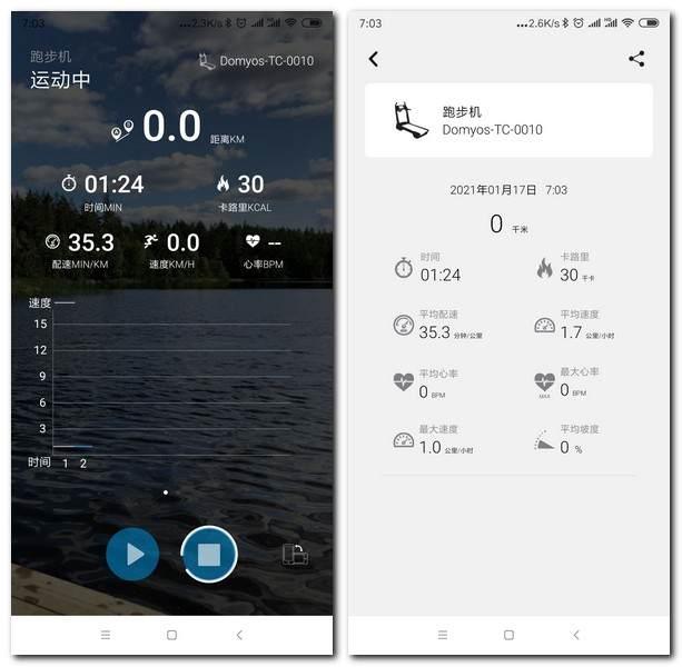 迪卡侬t900跑步机，一切都是刚刚好