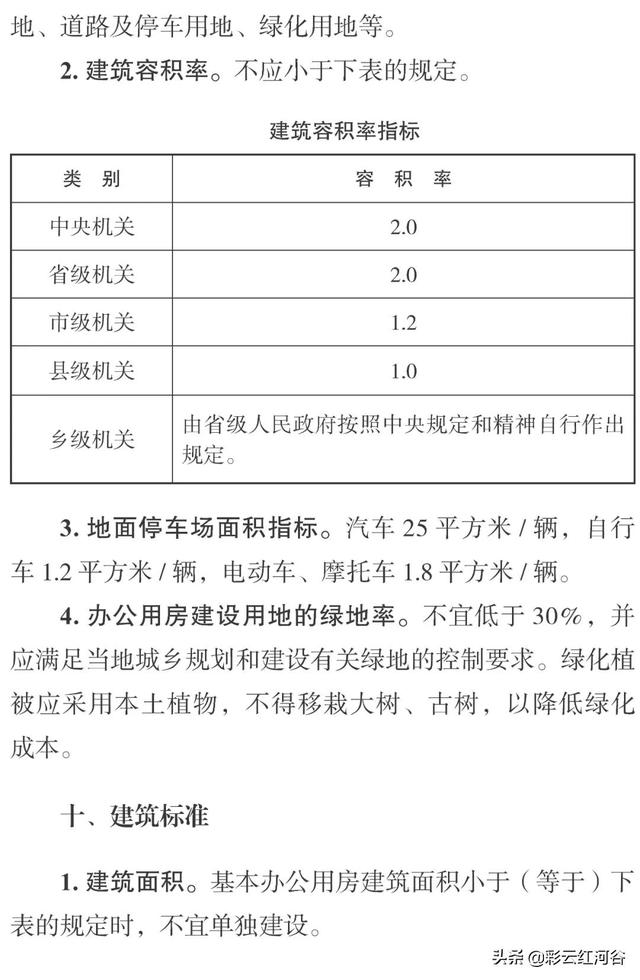 办公楼的公共面积一般是多少，110平房子公摊一般多少算合理