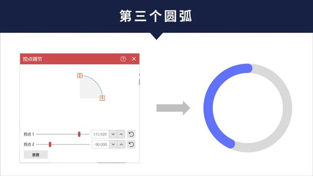 ppt圆图制作过程，学习制作三个简单的