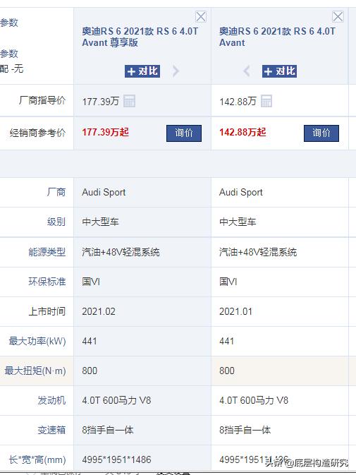 宝马amg，宝马M 奔驰AMG