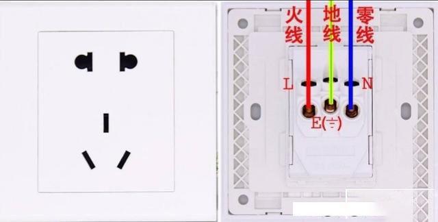 墙上插座怎么接线，墙插座里面的线怎么接（墙壁开关插座的安装）