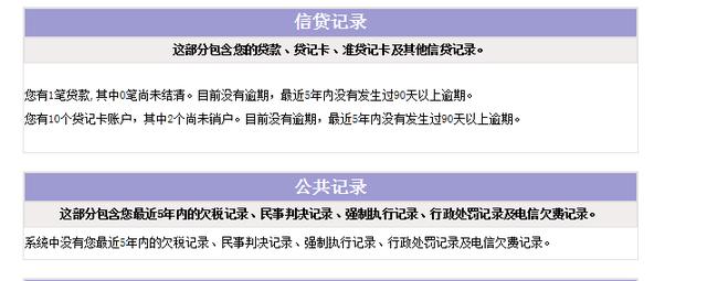 征信不良记录多长时间消除，征信不良记录一般多久会消除（用个人亲身经历告诉你）