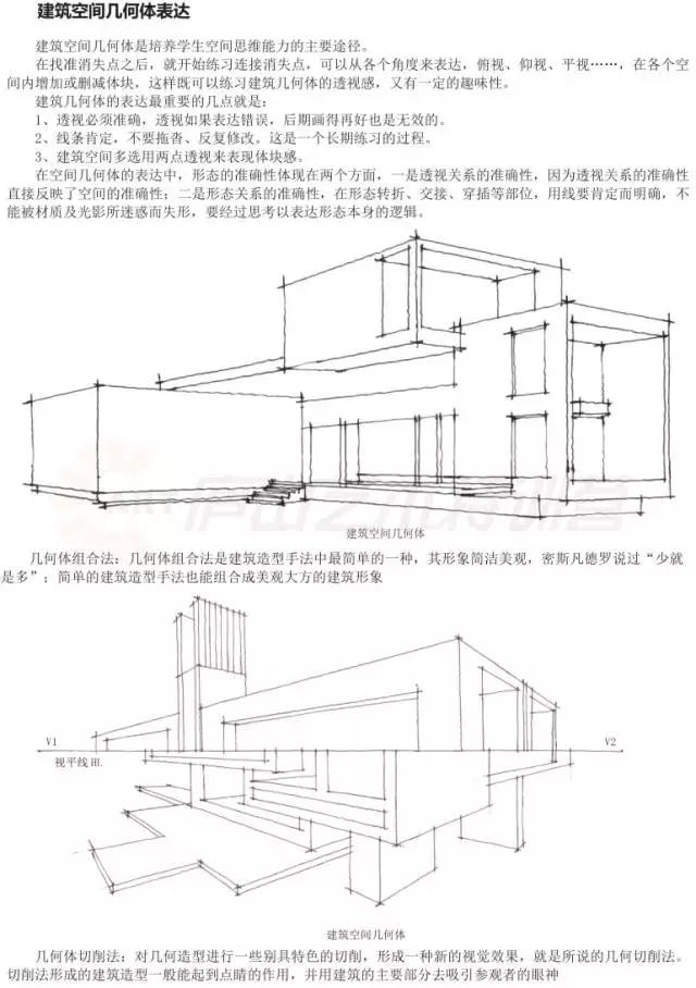 手绘教程零基础入门手法，学会画手绘其实很简单