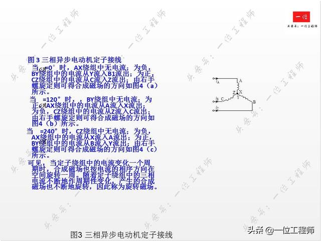 直流有刷电机和交流有刷电机区别，交流无刷电机和直流无刷啥区别