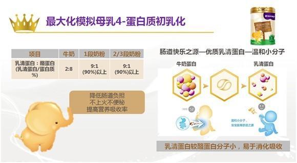 圣元配方奶粉有哪些，你给宝宝选对奶粉了吗