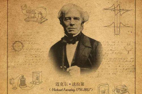 特斯拉是什么单位，物理书上特斯拉介绍