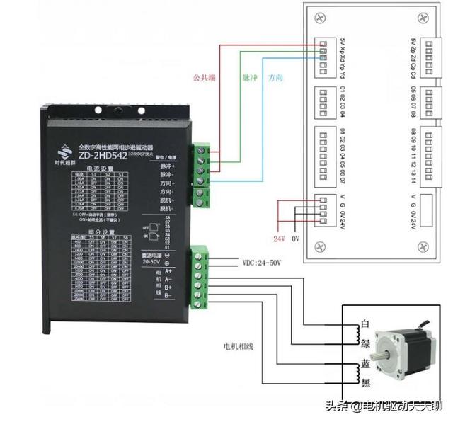 步进电机驱动器，步进电机驱动器接线图讲解（步进电机一定要驱动器吗步进电机不转只抖动什么原因排除知识点）