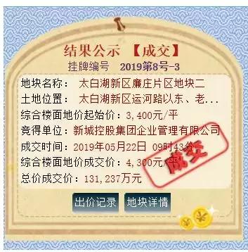 山东济宁吾悦广场最新进展，开启靠“铺”人生