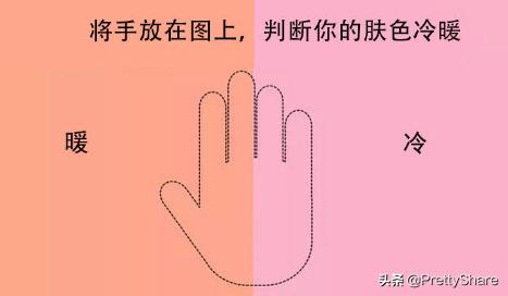 情人节送什么巧克力闺蜜礼物怎么挑？手链是首选