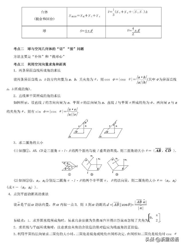 高考数学立体几何题型及答案，高考数学立体几何最全知识点和总结来啦