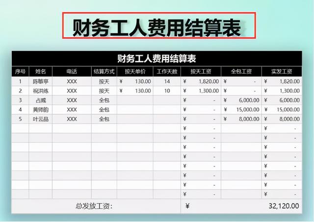 excel表格财务报表格式，熬夜整理的一套Excel财务报表模板