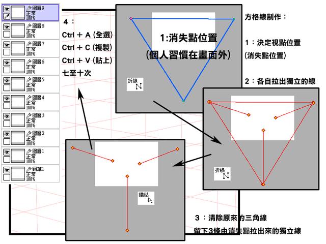 两点透视画法步骤初学者，三点透视背景画法详解