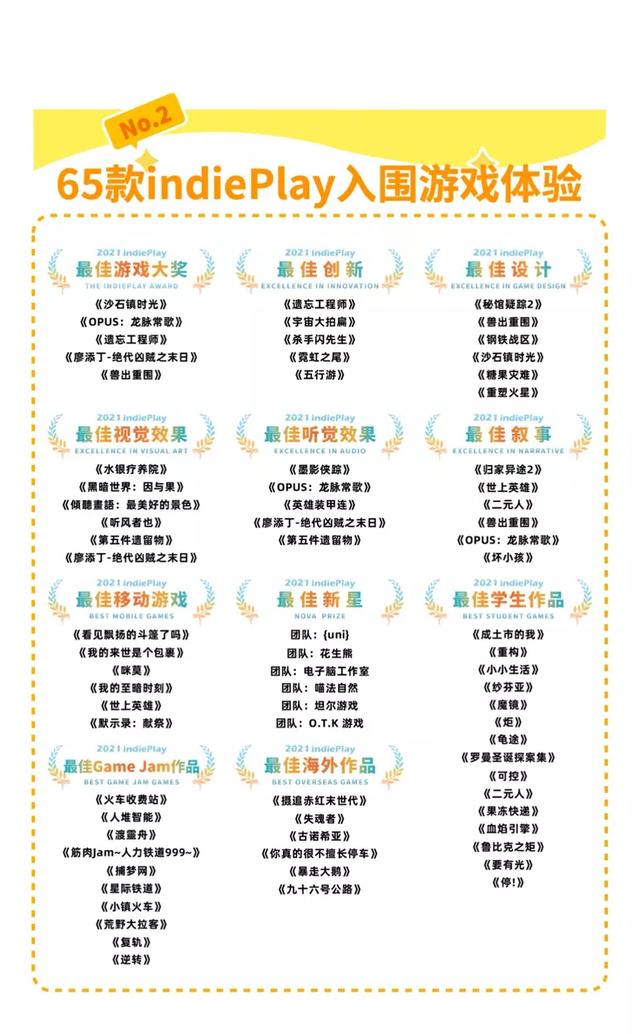 游戏展有哪些游戏，游戏文化主题乐园