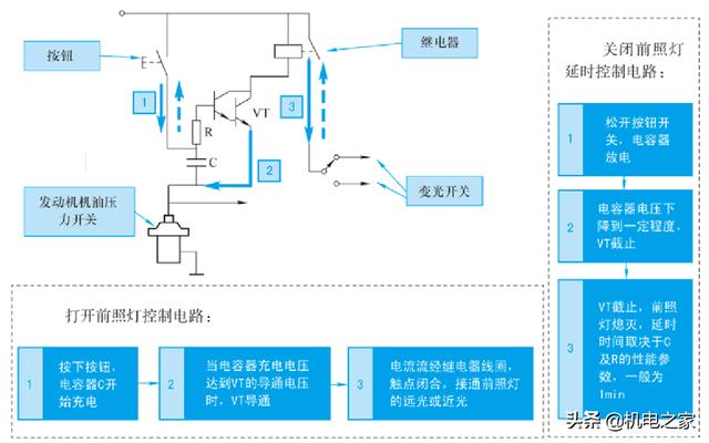 怎样看汽车电路图，怎样读懂汽车电路图（新手篇—轻松看懂汽车电路图）