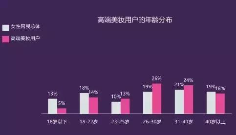 深圳百佳购物广场有什么，百佳两家社区店升级精品超市开业