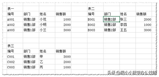 excel宏如何使用，excel100个常用宏使用教学（Excel中的宏你了解吗）