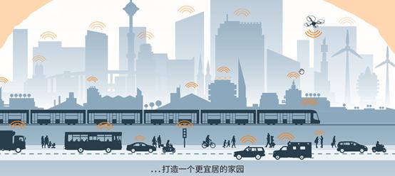 智慧城市是什么，智慧城市是什么样的城市（什么是智慧城市）