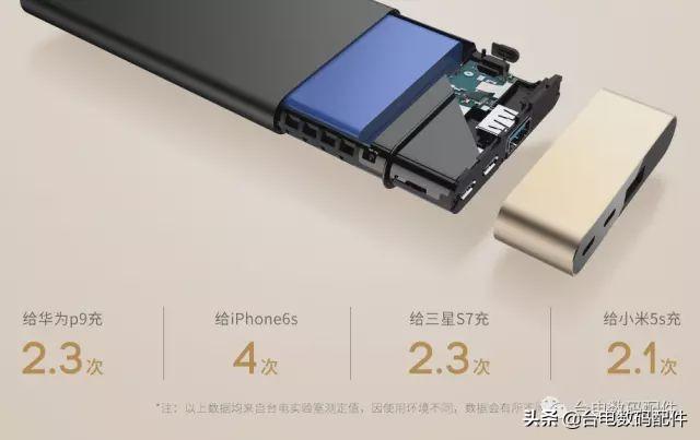 充电宝容量怎么看，移动电源额定容量怎么算